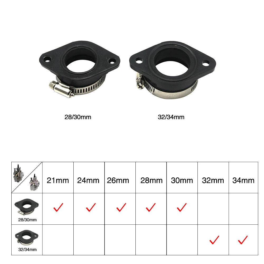 ZSDTRP Motorcycle Carburetor Adapter for KEIHIN MIKUNI KOSO - Image 5