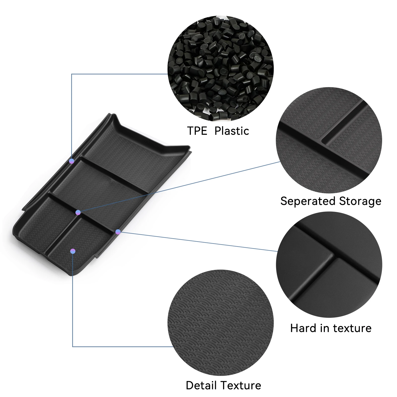 Chery OMODA C5 EV Center Console TPE Storage Organizer - Image 4