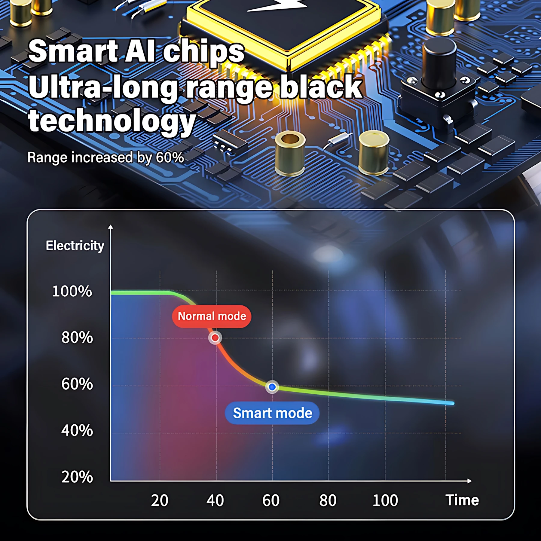Portable USB Mini Vacuum Cleaner Handheld Dual-Use 3-in-1 - Image 3